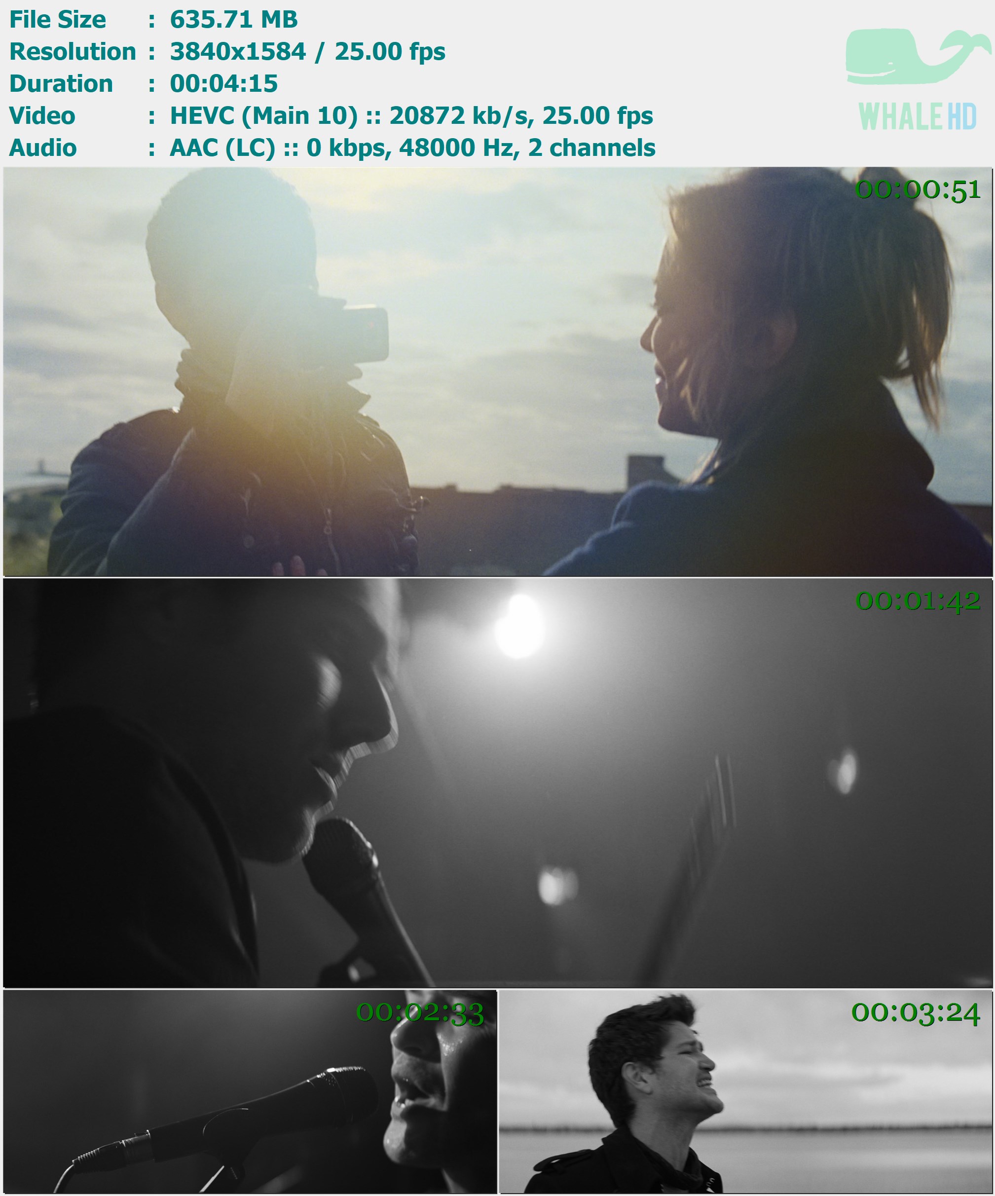 The Script - Breakeven 2008 AM 1584p H265 - 635.71MB