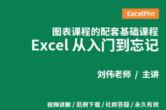 《Excel从入门到忘记视频课程》阿里云网盘 - 2.75GB