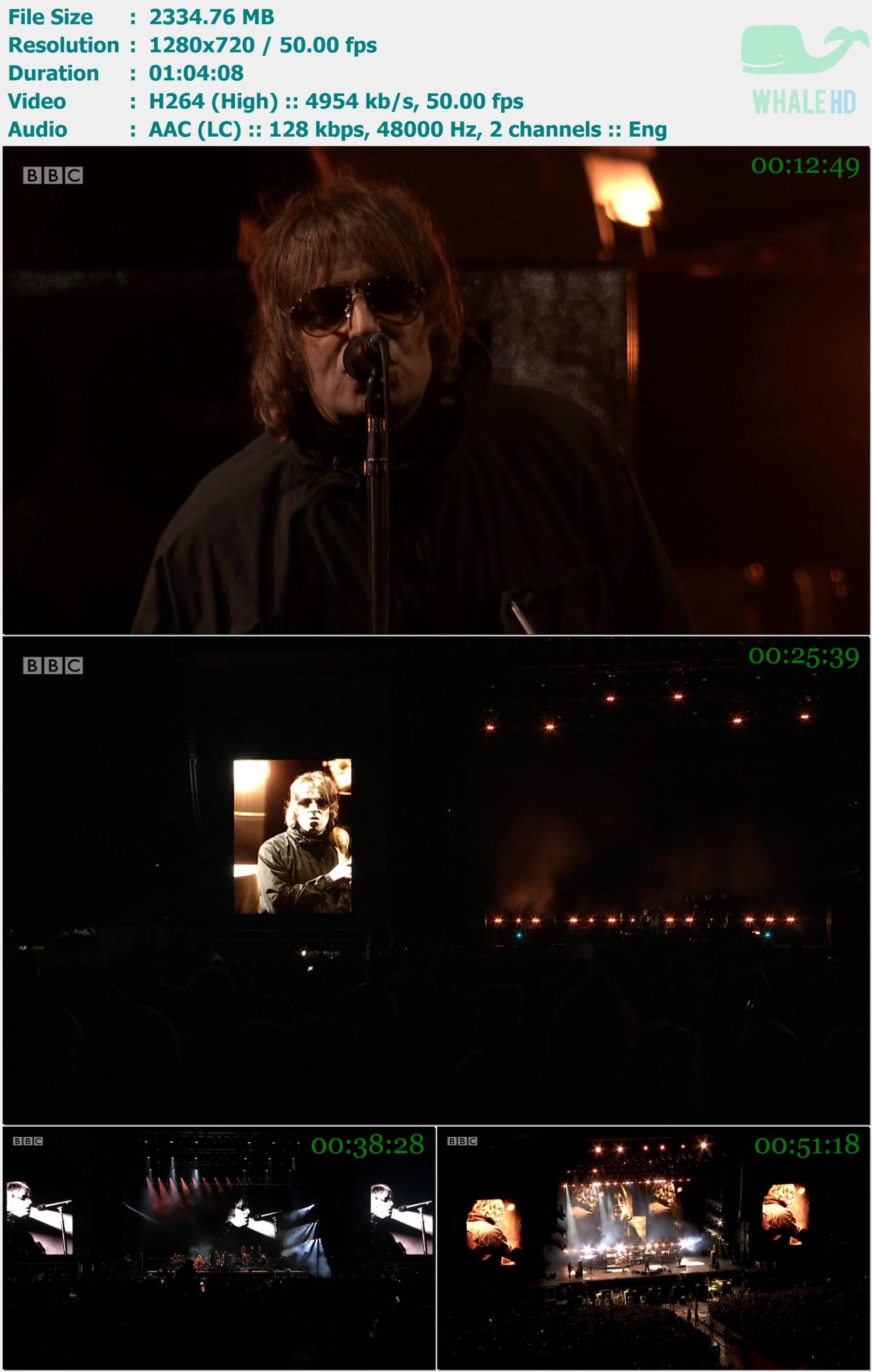 Liam Gallagher - TRNSMT 2021 WEB-DL 720p H264 - 2.28GB