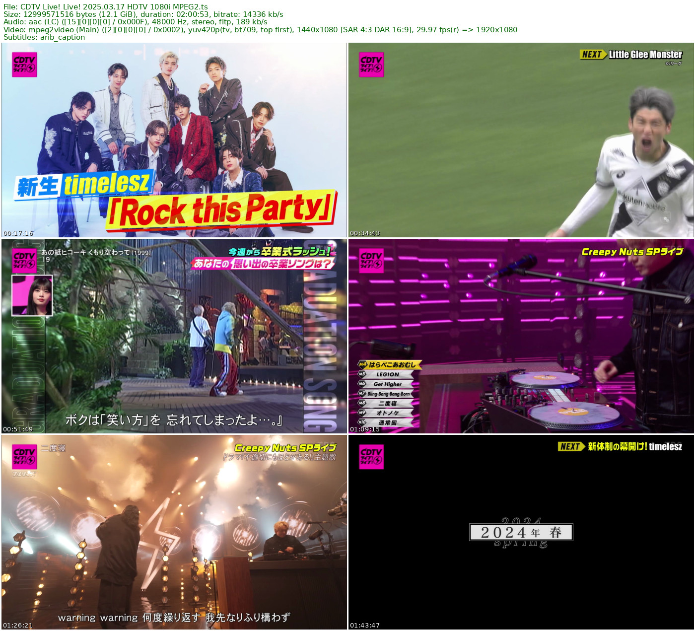 CDTV 2025-03-17 HDTV 1080i MPEG2 - 12.11GB