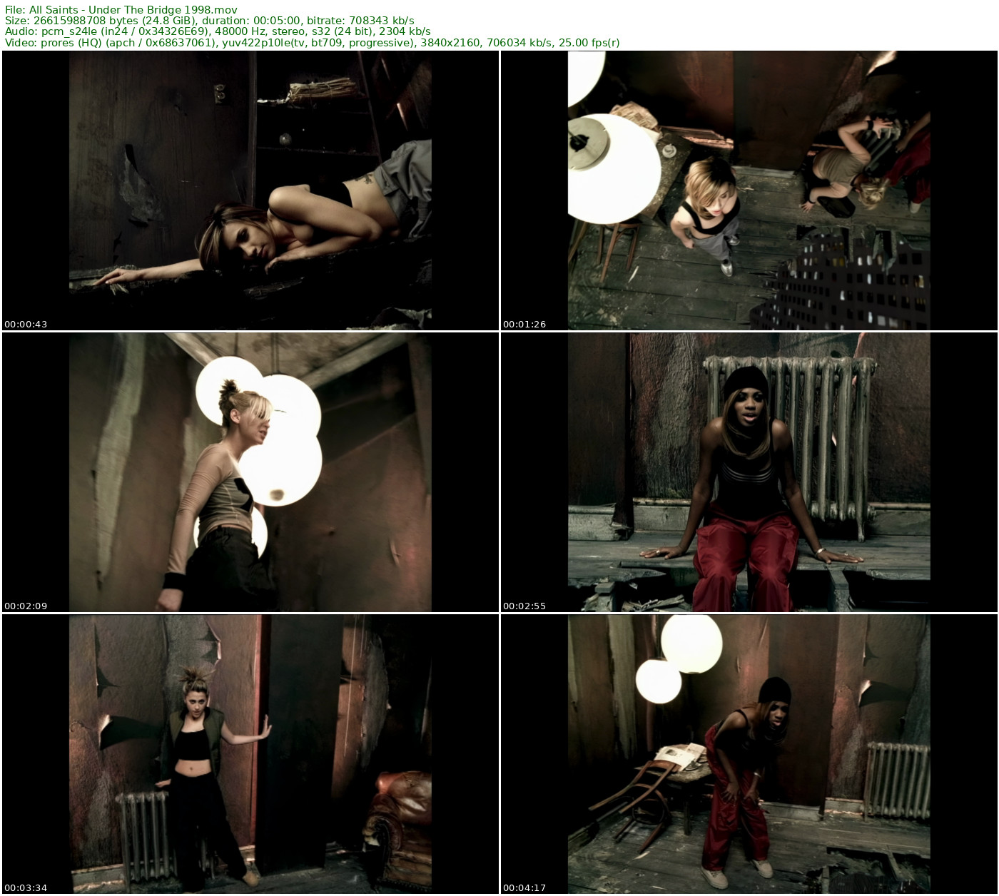 All Saints - Under The Bridge 1998 Master 2160p ProRes - 24.79GB