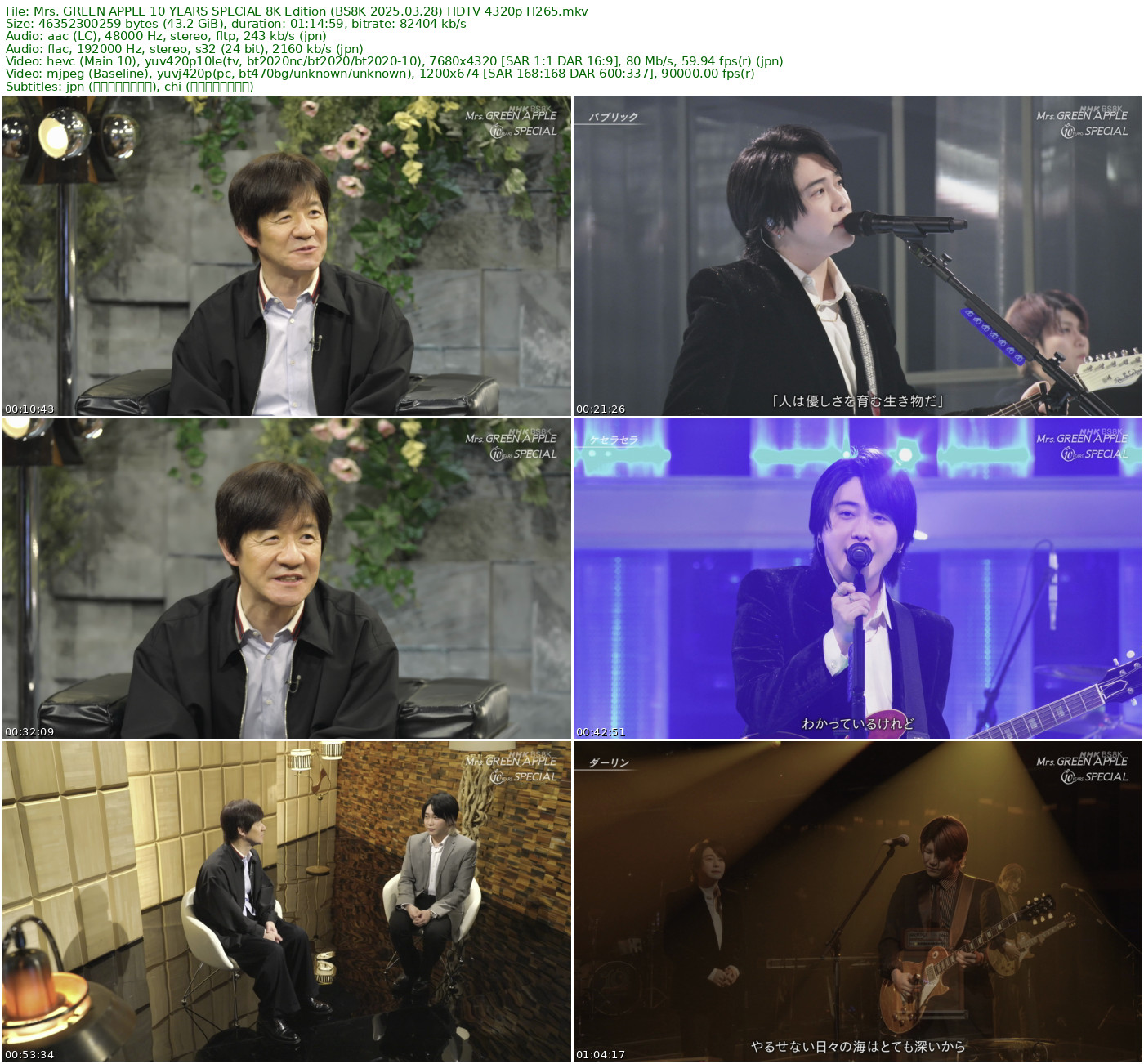 Mrs. GREEN APPLE 10 YEARS SPECIAL 8K Edition (BS8K 2025.03.28) UHDTV 4320p HDR H265 - 43.17GB