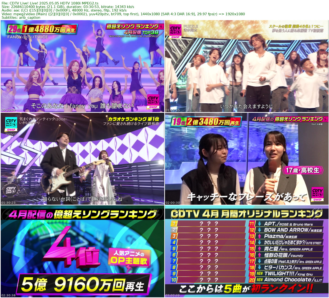 CDTV 2025-05-05 HDTV 1080i MPEG2 - 21.13GB