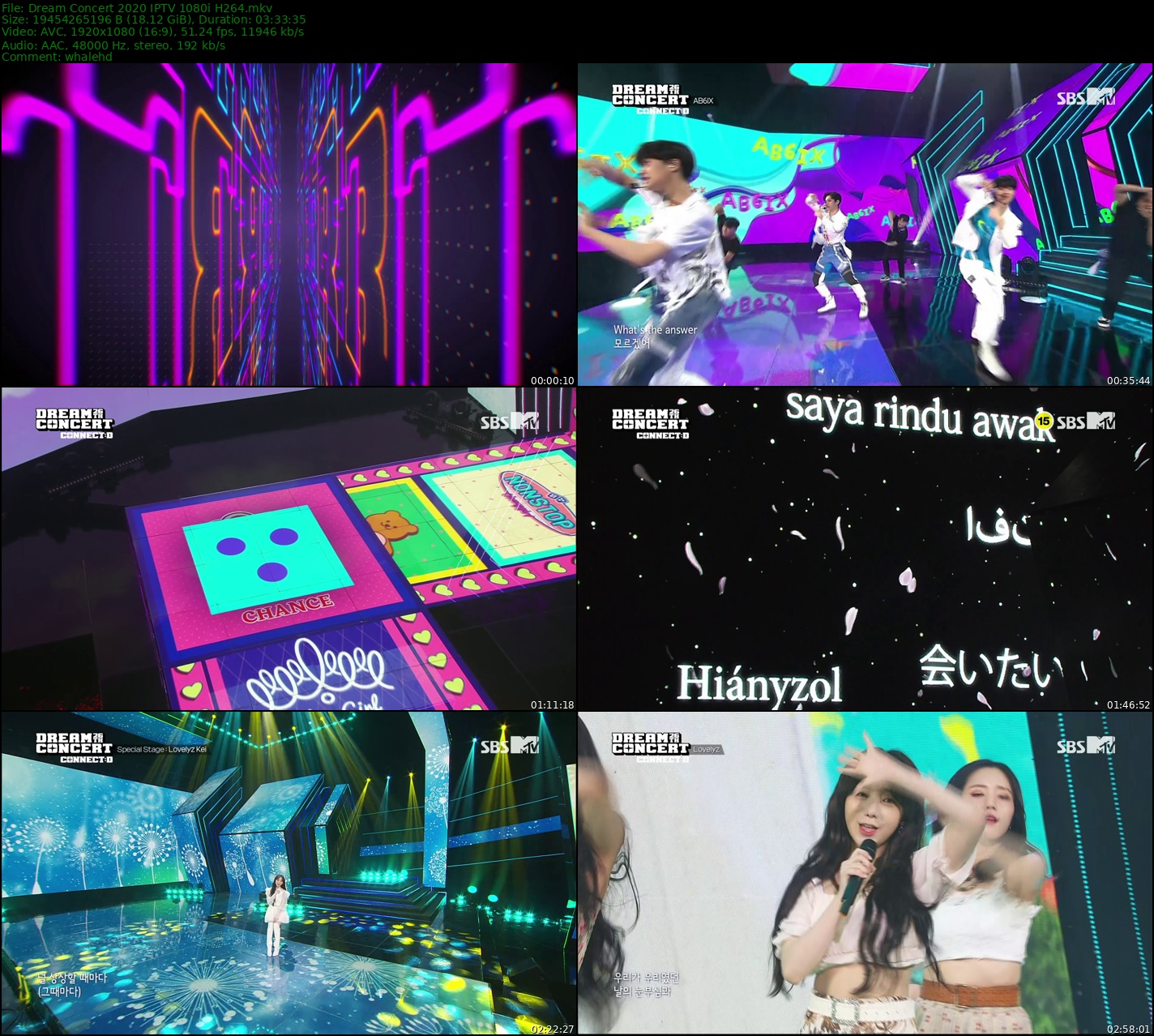 26th Dream Concert CONNECT:D 2020 IPTV 1080i H264 - 18.12GB