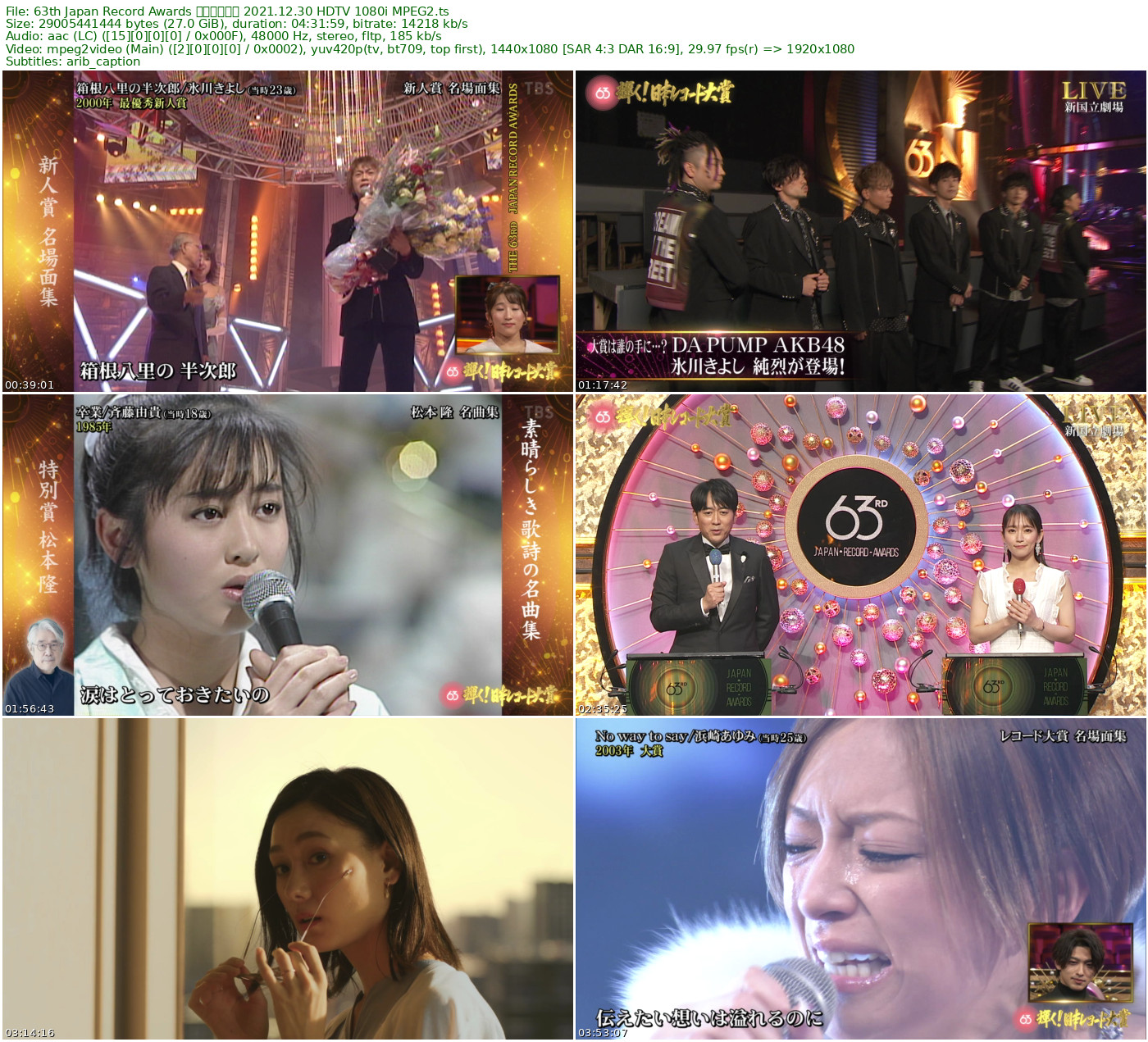 63th Japan Record Awards 日本唱片大奖 2021.12.30 HDTV 1080i MPEG2 - 27.01GB