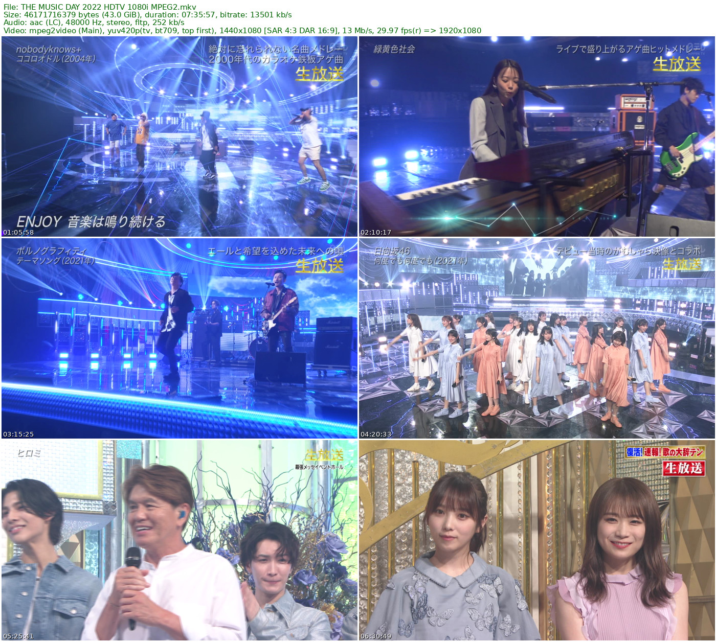 THE MUSIC DAY 2022 HDTV 1080i MPEG2 - 43.00GB